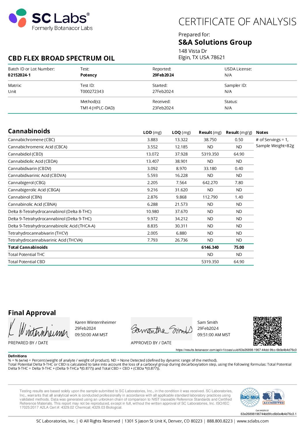 Broad Spectrum CBD Oil 30mL – 2250mg