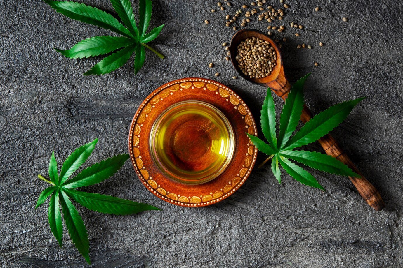 What is THC-H?